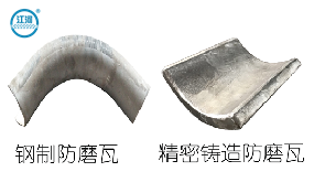 防磨瓦都是用鋼板壓制而成的嗎？