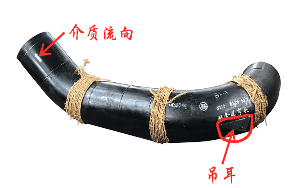 介質(zhì)流向、吊耳