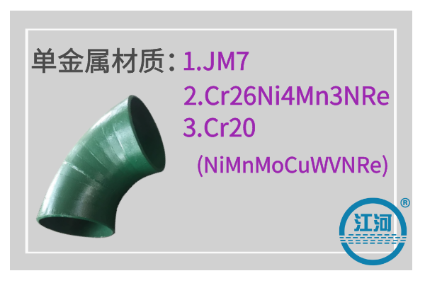 雙金屬耐磨復合管