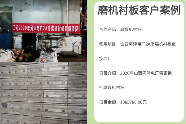 磨機(jī)襯板廠家