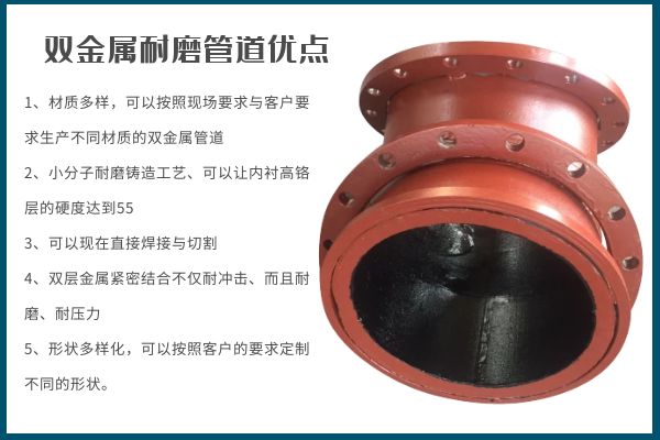 廠家供應(yīng)雙金屬?gòu)?fù)合管