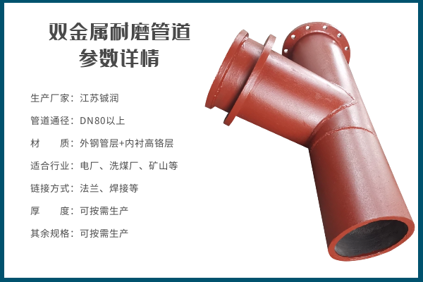 廠家供應(yīng)雙金屬?gòu)?fù)合管