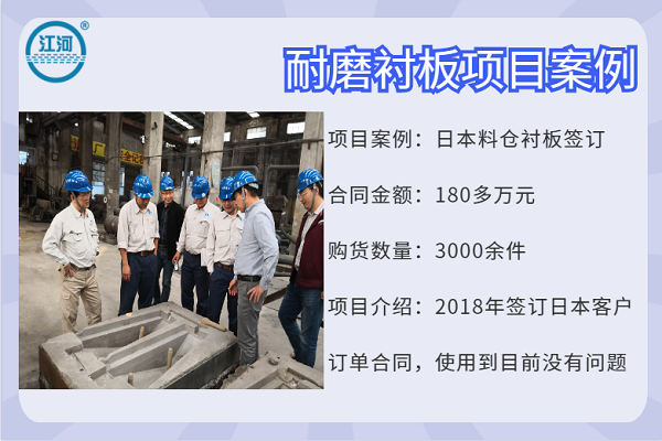 球磨機(jī)耐磨襯板生產(chǎn)廠(chǎng)家